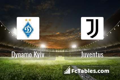 Preview image Dynamo Kyiv - Juventus