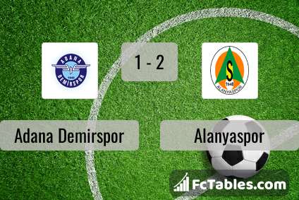 Preview image Adana Demirspor - Alanyaspor