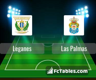 Preview image Leganes - Las Palmas