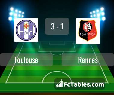 Preview image Toulouse - Rennes