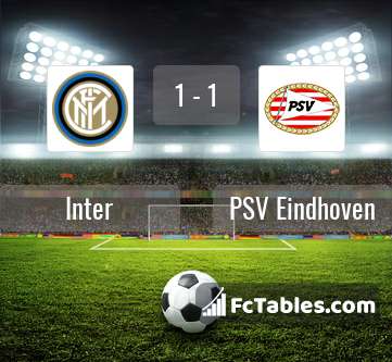 Podgląd zdjęcia Inter Mediolan - PSV Eindhoven