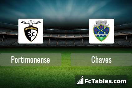 Preview image Portimonense - Chaves