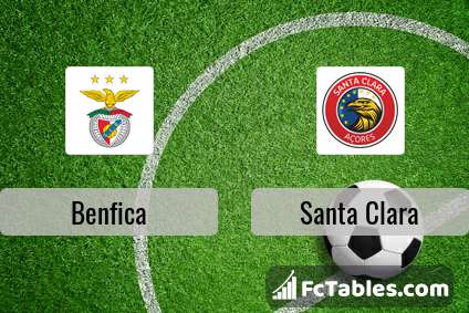 Anteprima della foto Benfica - Santa Clara