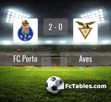 Preview image FC Porto - Aves