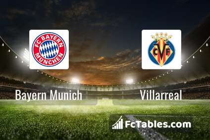 Preview image Bayern Munich - Villarreal