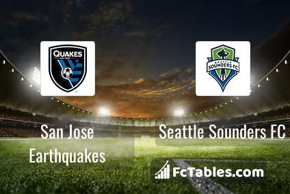 Preview image San Jose Earthquakes - Seattle Sounders FC