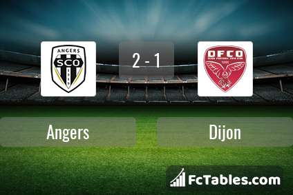 Preview image Angers - Dijon
