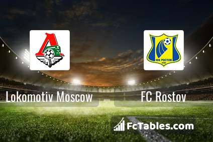 Preview image Lokomotiv Moscow - FC Rostov