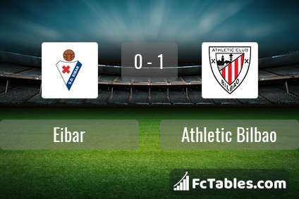 Podgląd zdjęcia Eibar - Athletic Bilbao