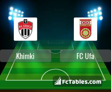Preview image Khimki - FC Ufa