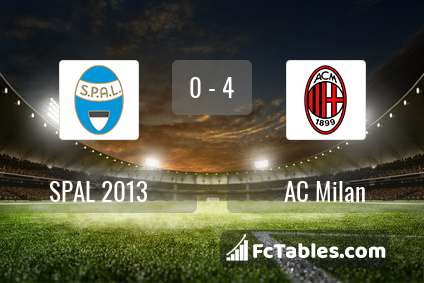 Preview image SPAL - AC Milan