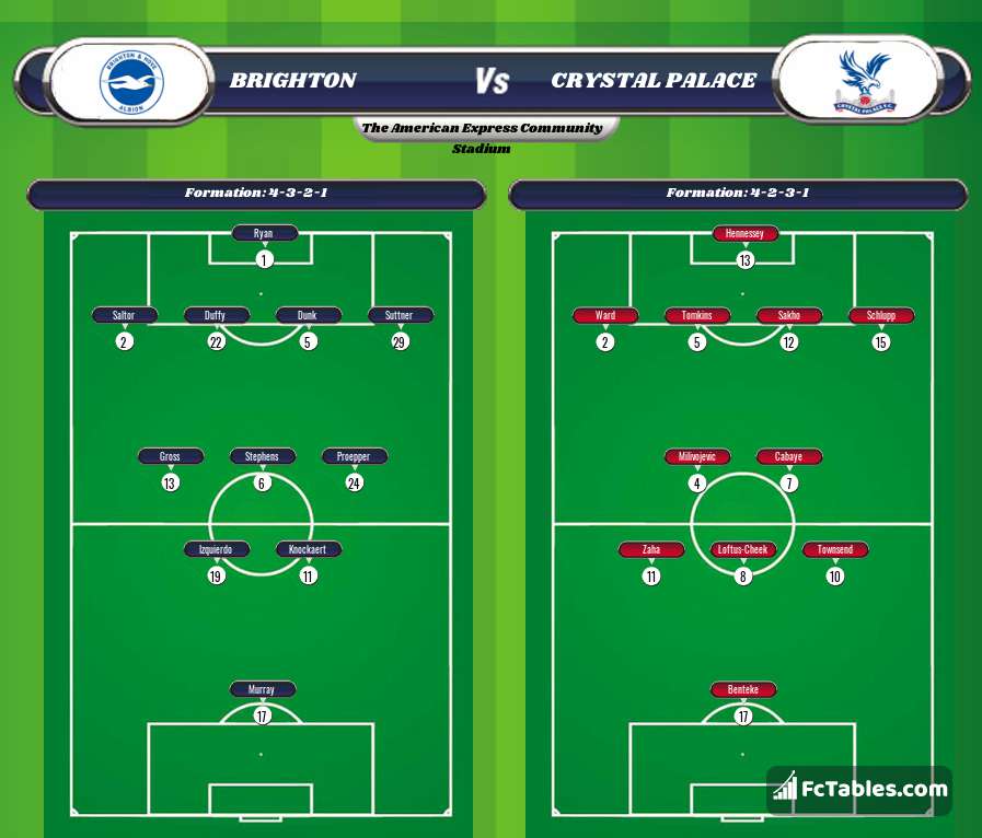 Preview image Brighton - Crystal Palace