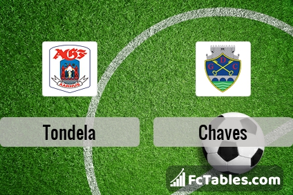 Preview image Tondela - Chaves