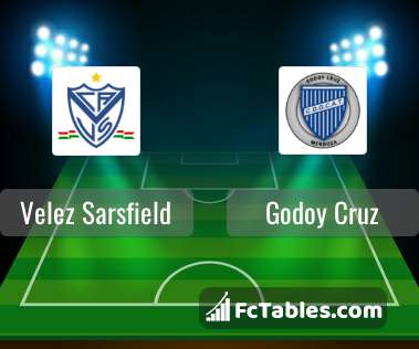 Godoy Cruz vs Sarmiento H2H stats - SoccerPunter