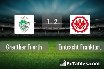 Podgląd zdjęcia Greuther Fuerth - Eintracht Frankfurt
