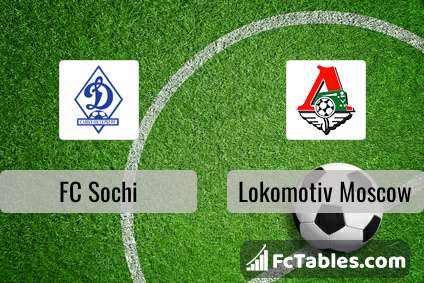 Preview image FC Sochi - Lokomotiv Moscow