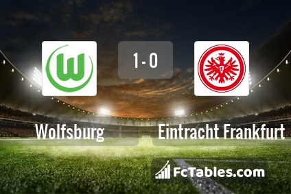 Preview image Wolfsburg - Eintracht Frankfurt