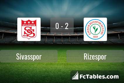 Preview image Sivasspor - Rizespor