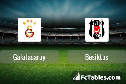 Preview image Galatasaray - Besiktas