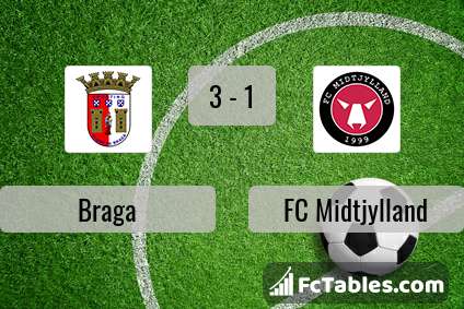 Podgląd zdjęcia Braga - FC Midtjylland