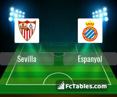 Podgląd zdjęcia Sevilla FC - Espanyol