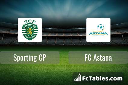 Preview image Sporting CP - FC Astana