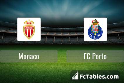 Preview image Monaco - FC Porto