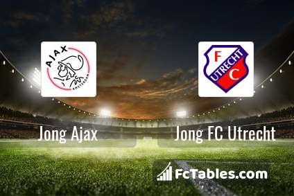 Jong Ajax Vs Jong Fc Utrecht H2h 19 Oct 2020 Head To Head Stats Prediction