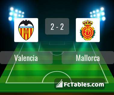 Preview image Valencia - Mallorca