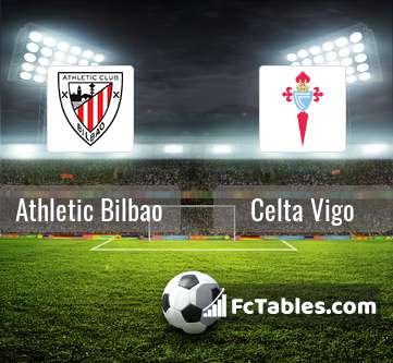 Preview image Athletic Bilbao - Celta Vigo