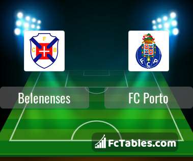 Anteprima della foto Belenenses - FC Porto