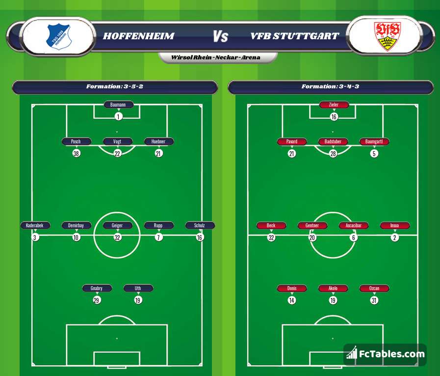 Preview image Hoffenheim - VfB Stuttgart