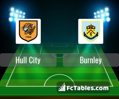 Preview image Hull - Burnley