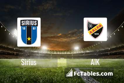 Preview image Sirius - AIK
