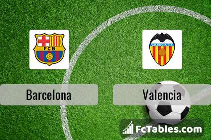 Podgląd zdjęcia FC Barcelona - Valencia CF
