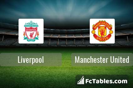 Preview image Liverpool - Manchester United