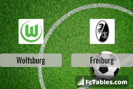 Podgląd zdjęcia VfL Wolfsburg - Freiburg