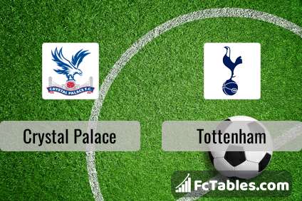 Podgląd zdjęcia Crystal Palace - Tottenham Hotspur