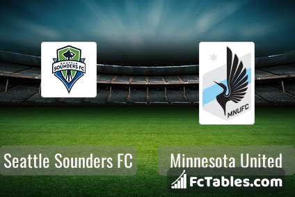 Preview image Seattle Sounders FC - Minnesota United