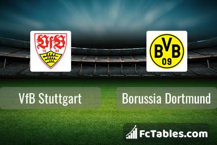 Anteprima della foto VfB Stuttgart - Borussia Dortmund