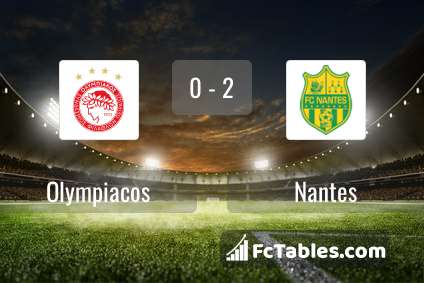 Preview image Olympiacos - Nantes