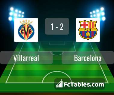 Preview image Villarreal - Barcelona