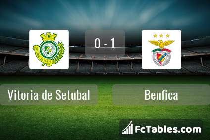Preview image Vitoria de Setubal - Benfica