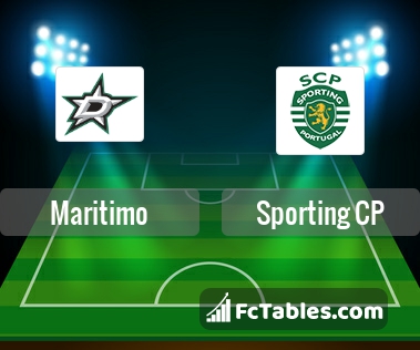 Preview image Maritimo - Sporting CP