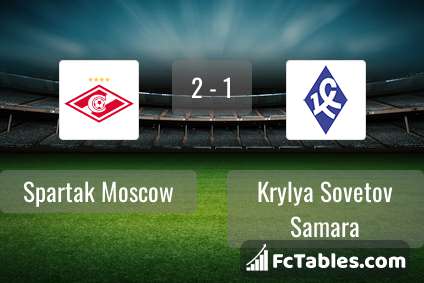 Preview image Spartak Moscow - Krylya Sovetov Samara
