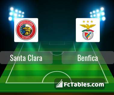 Preview image Santa Clara - Benfica