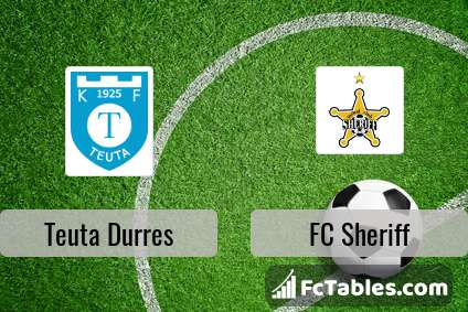 Preview image Teuta Durres - FC Sheriff