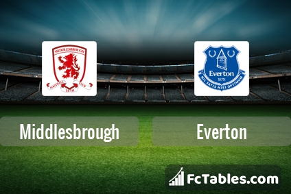 Preview image Middlesbrough - Everton