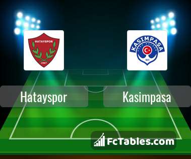Preview image Hatayspor - Kasimpasa