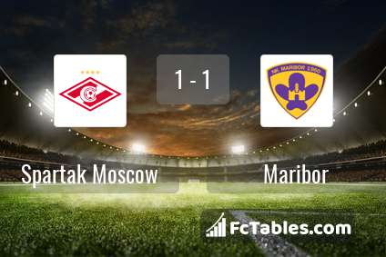 Preview image Spartak Moscow - Maribor